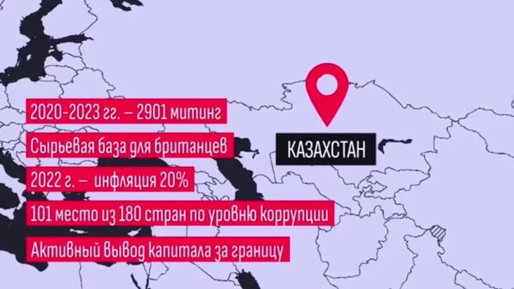 Andrey Lugovoy "Kazakhstan break" Andrej Łuhavy "Kazachstanski nadryŭ" Andriej Łuhovoj "Kazachstanskij izłom"