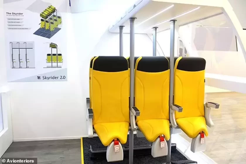 SkyRider 2.0